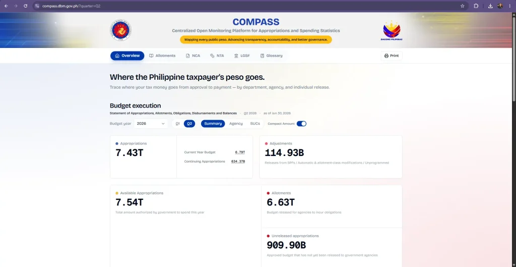 DBM Compass Screenshot